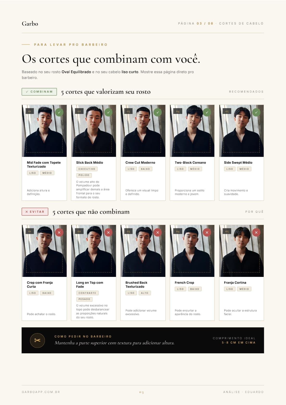 Cortes de cabelo recomendados (Eduardo)