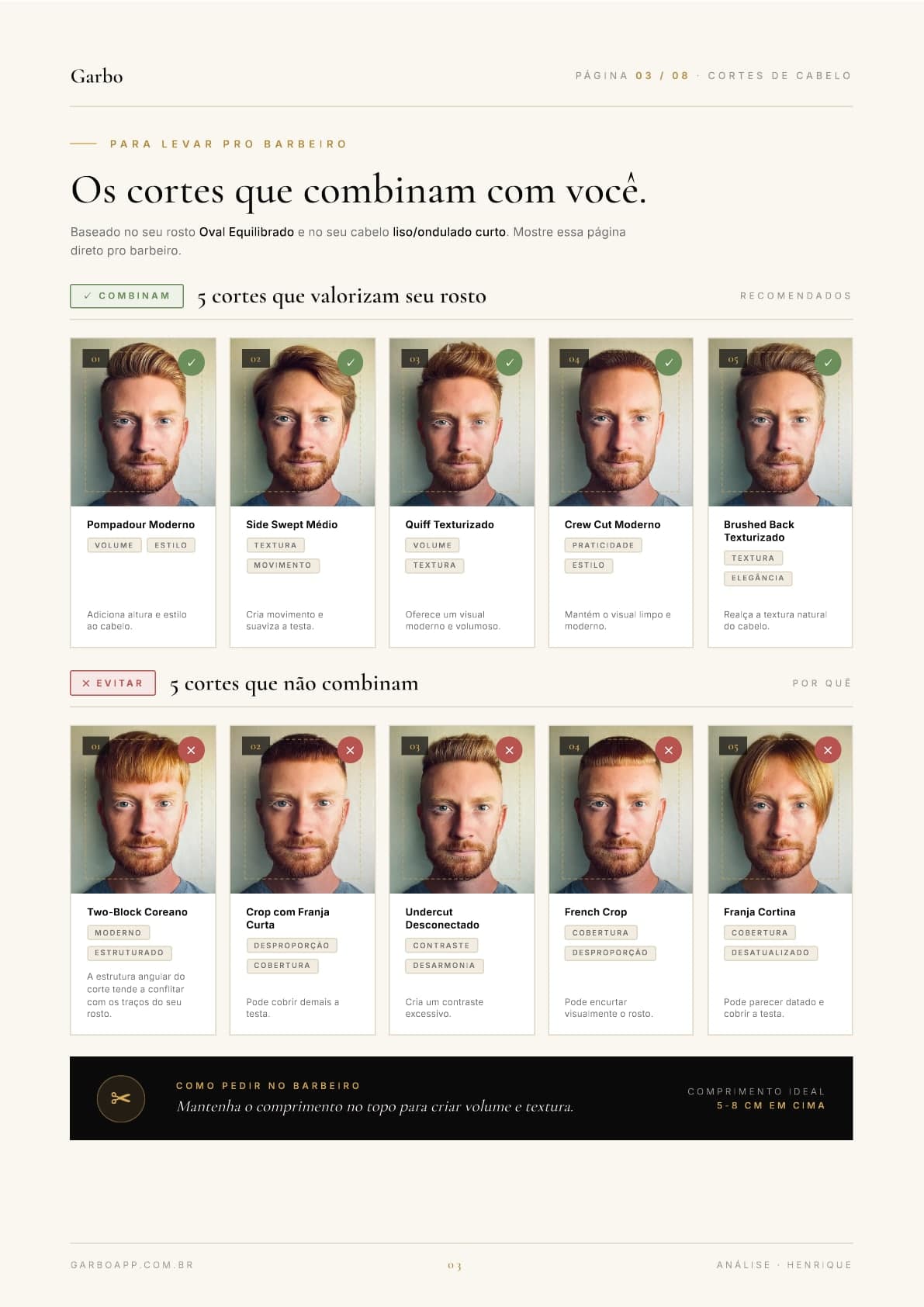 Cortes de cabelo recomendados (Henrique)