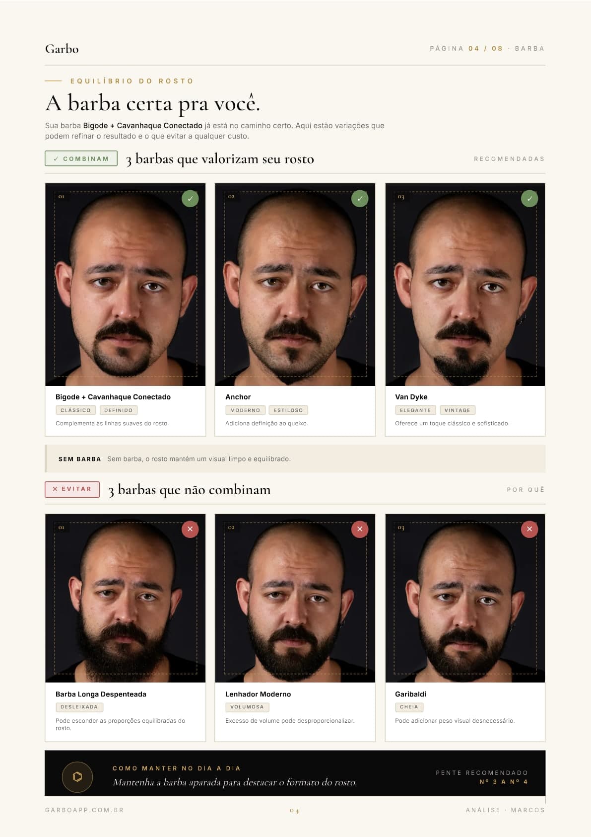 Barbas recomendadas (Marcos)