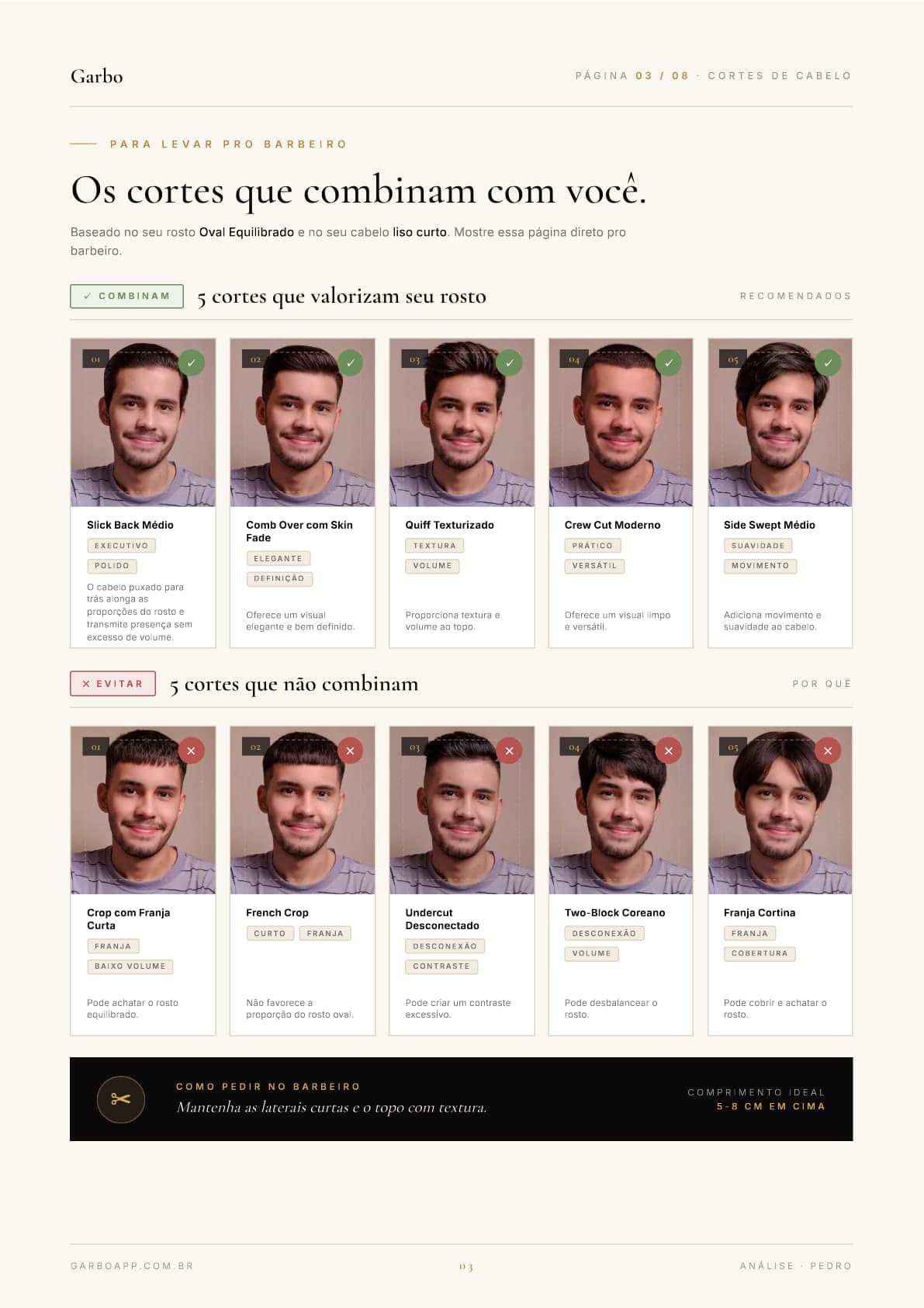 Cortes de cabelo recomendados (Pedro)