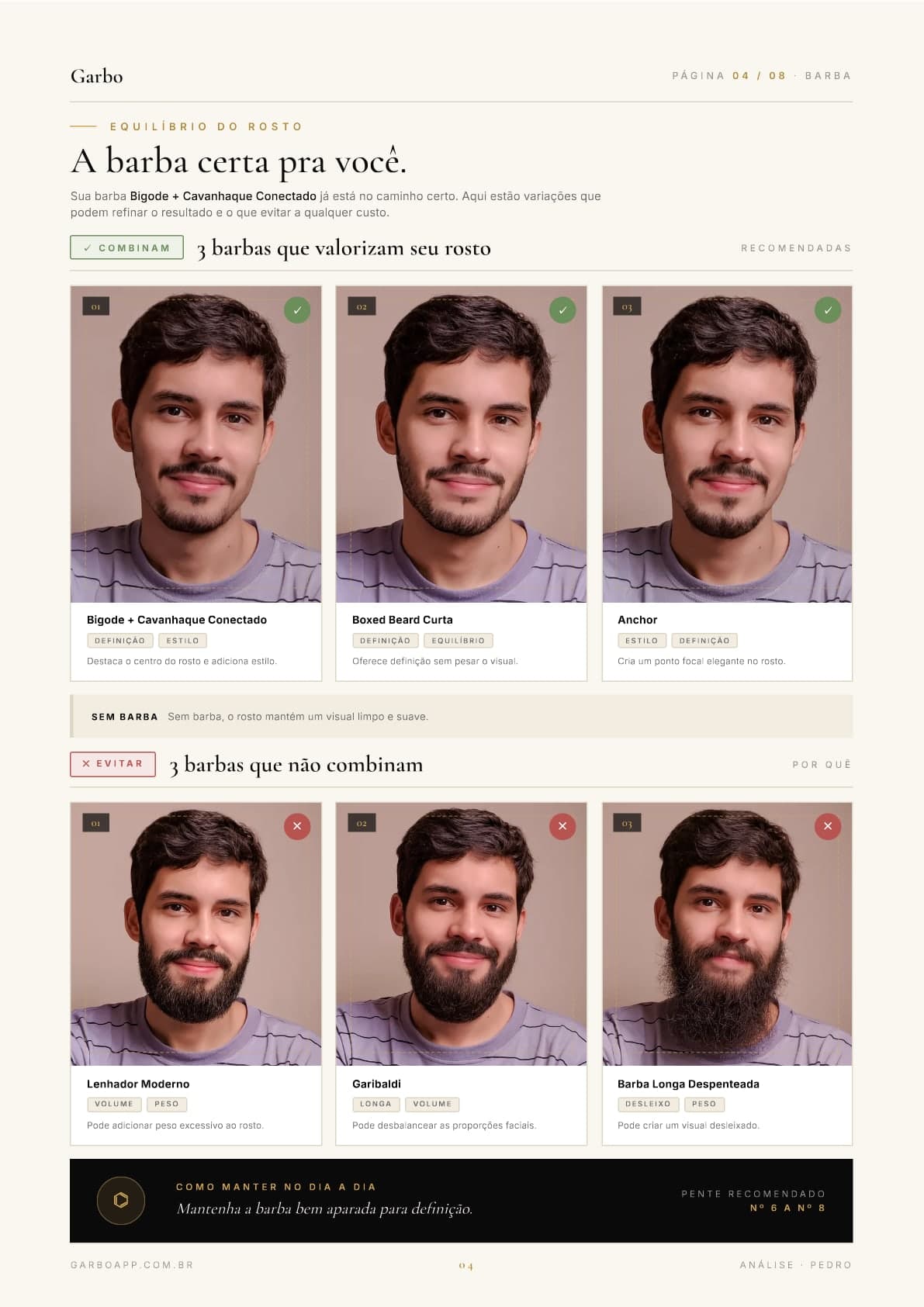 Barbas recomendadas