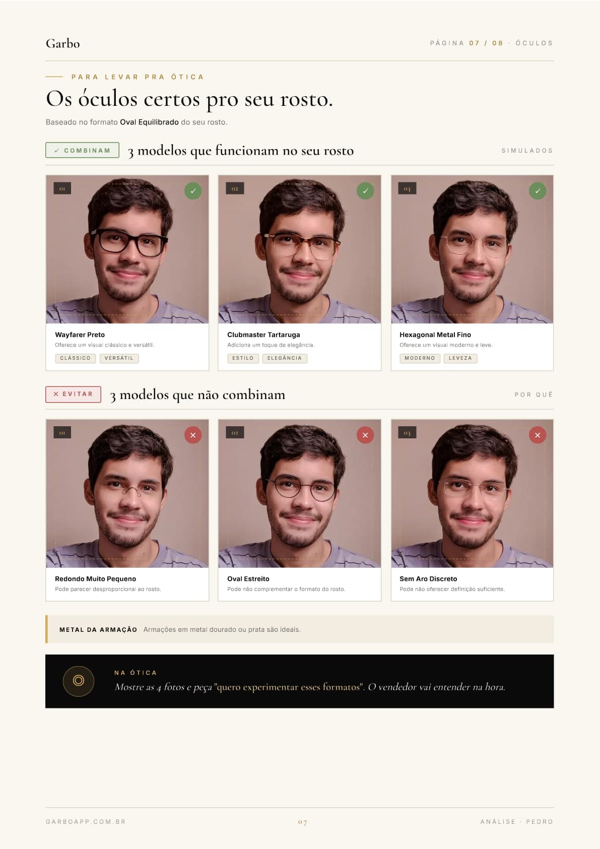 Óculos sugeridos por formato de rosto