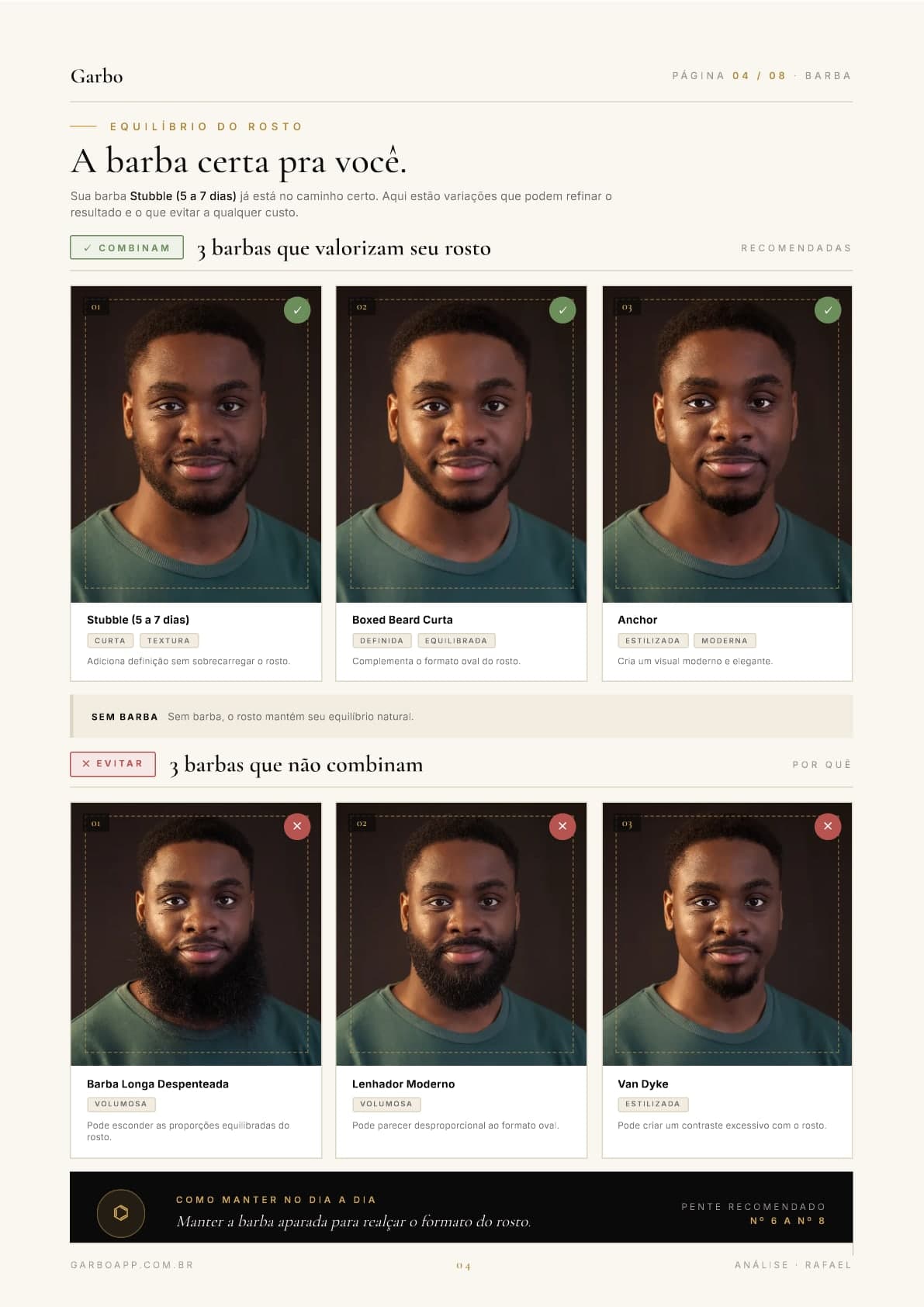 Barbas recomendadas (Rafael)